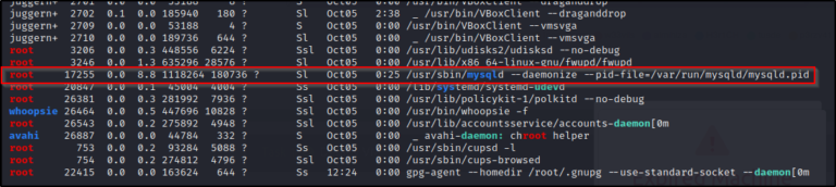 MySQL User Defined Functions – Linux Privilege Escalation