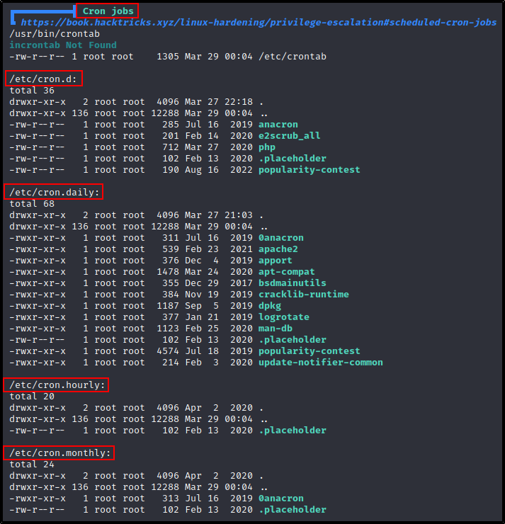 Cron Jobs – Linux Privilege Escalation - Juggernaut-Sec